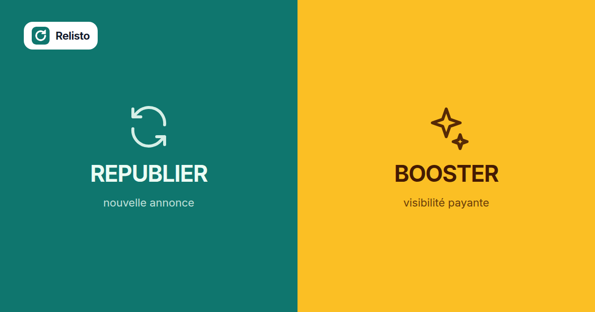 Illustration comparant une republication Vinted et un boost de visibilité payant